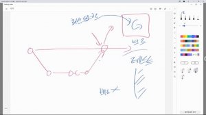 23 03 03, ken 11979, 2강, GITHUB FLOW, 2부, 이 방식이 안전한 이유