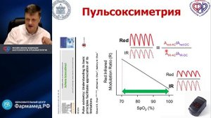 Пульсоксиметрия Лебединский К.М.