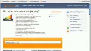 5 минутный способ определить какой продукт продавать