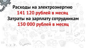 Производство шашек для поддонов - Бизнес-план