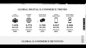 IOU ICO (IOUX Token): Ecommerce Blockchain Loyalty System Platform?