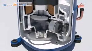 Поршневые компрессоры Danfoss Maneurop