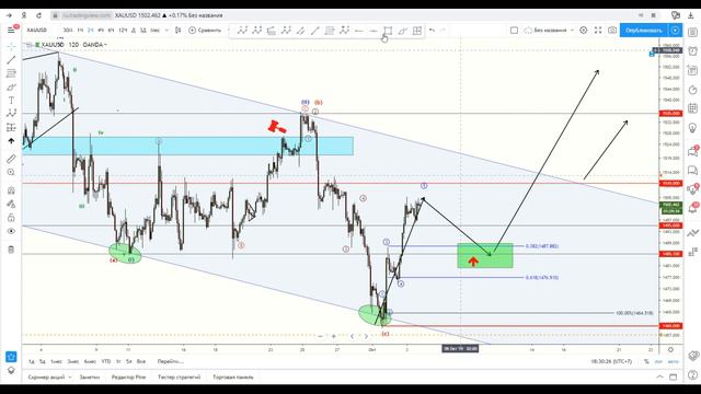 03 10 2019 Forex смотреть онлайн