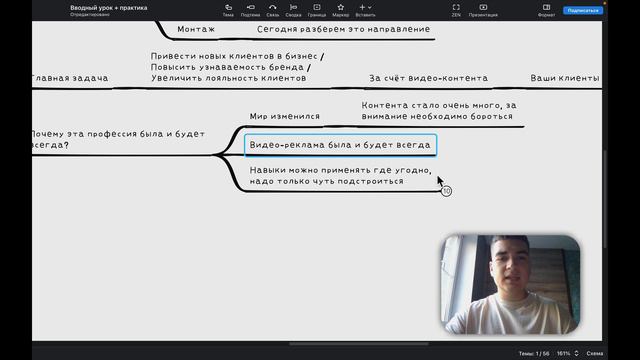 КТО ТАКОЙ ПРОДЮССЕР ВЕРТИКАЛЬНЫХ РОЛИКОВ? НА ЧЁМ ОН ЗАРАБАТЫВАЕТ?