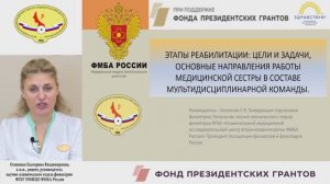 ЭТАПЫ РЕАБИЛИТАЦИИ ЦЕЛИ И ЗАДАЧИ