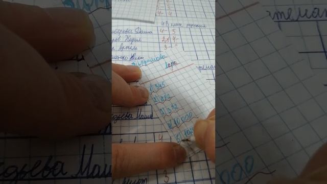~проверка диктантов по математике ???️?~ смотреть онлайн