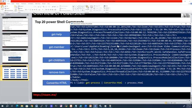 Windows Power Shell Part 1 смотреть онлайн
