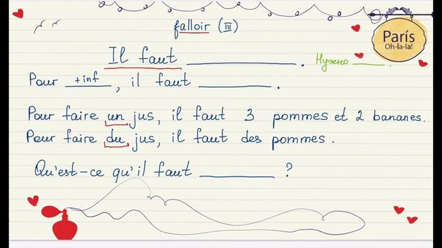 Французский для начинающих. Уровень А1. Урок 14 из 30