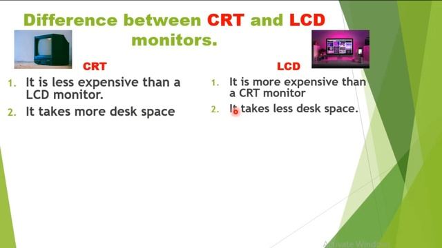 Difference between CRT Monitor and LCD Monitor in Hindi/Urdu | CRT VS LCD Monitor смотреть онлайн