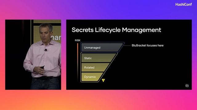 Vault and Boundary futures: The roadmap ahead