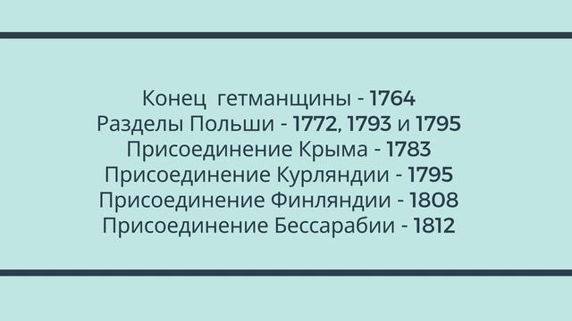 Выпуск 22-й. Русская армия как зеркало национальных противоречий. Часть 1-я (до 1874 г.)