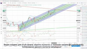 Маржинальная торговля в шорт (Short)