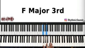 How to play 7th Chords In C Major | Beginner Piano Lesson