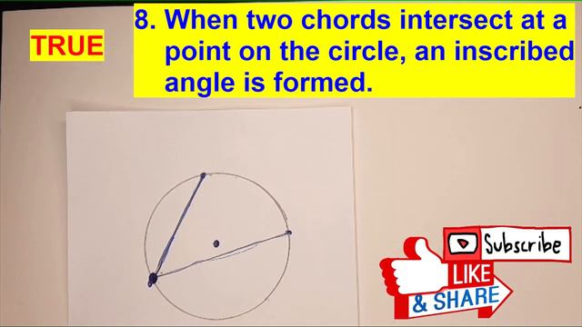 GRADE 10 | LEARNING TASKS 4 AND 5 | ANSWERING TRUE OR FALSE QUESTIONS ABOUT CIRCLES | PROVING смотреть онлайн