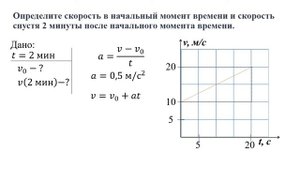 Повторяем физику . Часть 1 Кинематика