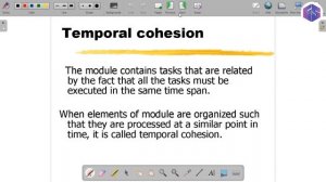 Cohesion and Coupling in Software Engineering