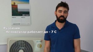 Доступний кондиціонер Neoclima Therminator в Харькове