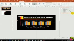 Cara Memasukan Grafik ke Dalam PPT