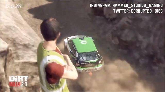 DiRT RALLY 2.0 - Skoda Fabia R5 REVIEW