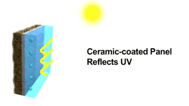 Монтаж фасадных панелей KMEW 25 Уход и покраска смотреть онлайн