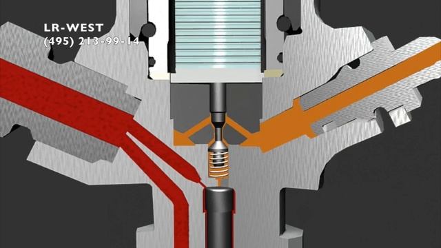Топливная система высокого давления на дизельном двигателе 2,7 ТД Ленд Ровер Дискавери 3 смотреть онлайн