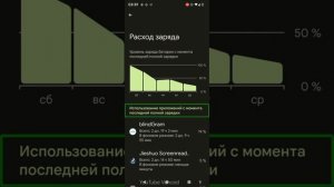 Демонстрация расхода аккумулятора на Google Pixel 7