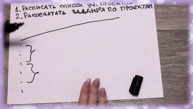 КАК ПОДГОТОВИТЬСЯ К СЕССИИ | NO СТРЕСС!