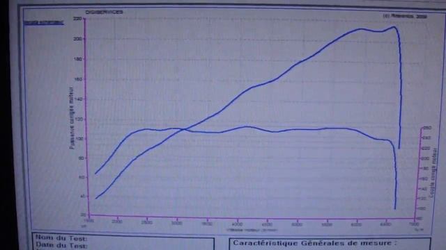 Opel Corsa OPC Nurburgring 210cv @ 241cv stage2 reprogrammation moteur dyno digiservices смотреть онлайн