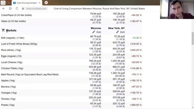 В ЧЁМ НЬЮ-ЙОРК ДЕШЕВЛЕ МОСКВЫ? | урок по сравнениям на английском смотреть онлайн