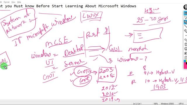 What you Must know Before Start Learning About Microsoft Windows смотреть онлайн