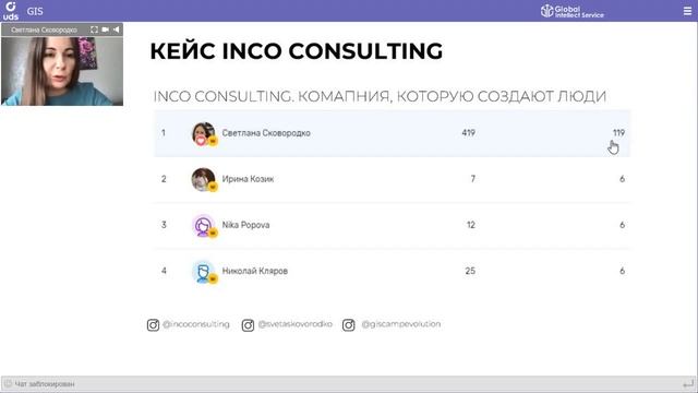 Кейс UDS Консалтинговая компания INCO Consulting
