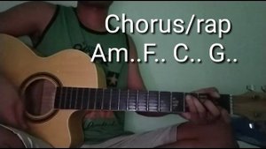 Sandali - Because ,  Guitar tutorial chords strumming tutorial Rap