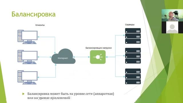 Лекция. Основы облачных технологий