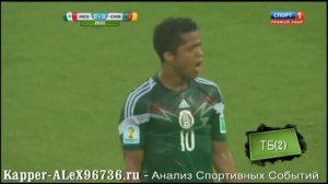 Мексика 1:0 Камерун | 13.06.2014 | ЧМ2014