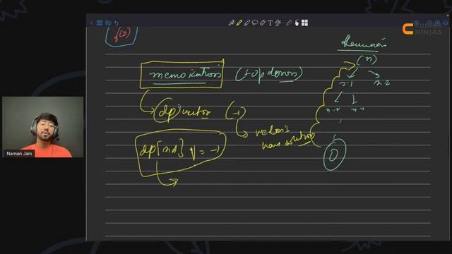 FROG JUMP PROBLEM - Interview Question | Live Problem Solving | Coding Ninjas