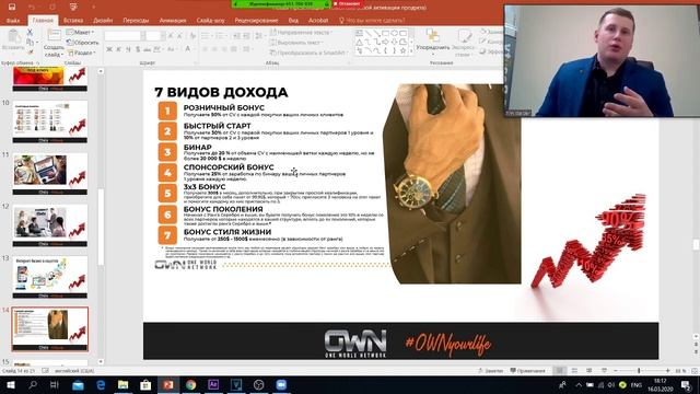 Презентация Бизнеса #OWN INTERNATIONAL 2020