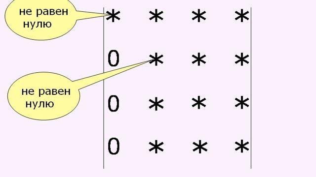 Алгоритм приведения матрицы к треугольному виду смотреть онлайн