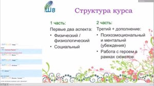 О курсе для писателей "Как написать книгу: Создаем героя"