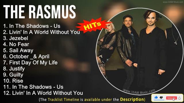 The Rasmus 2022 Mix ~ In The Shadows Us, Livin' In A World Without You, Jezebel, No Fear смотреть онлайн