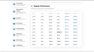 Ноды в криптовалюте | Сколько можно заработать на нодах | Как установить ноду