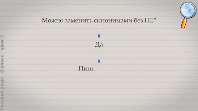 Русский язык 8 класс (Урок№5 - Слитное и раздельное написание НЕ  с разными частями речи.)