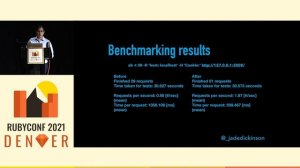 RubyConf 2021 - Workshop: How to use flamegraphs to find performance problems by Jade Dickinson