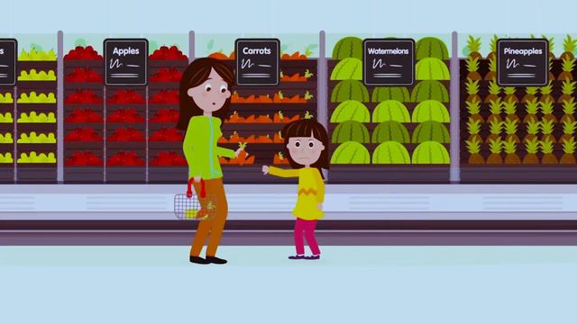 Graphic Grammar Video| Lesson - 10 | PRESENT SIMPLE | POSITIVE AND NEGATIVE form | #English #gramma смотреть онлайн