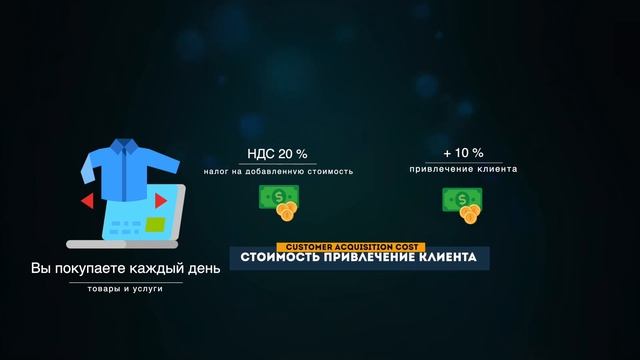 Как устроена благотворительность и фонд. Новый взгляд на благотворительность Charity 2.0  Как помоч