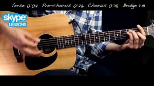 Imagine Dragons - Thunder Guitar Tutorial Lesson/Guitar Cover w Chords  How To Play Easy Videos