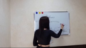 Урок 2. Задаем направление ресниц при наращивании