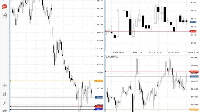 Разбор сделок 24.03.21 боремся во флете смотреть онлайн