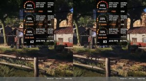 RX 5600 XT vs RX 6600 XT - Test in 10 Games (tested in 2023)