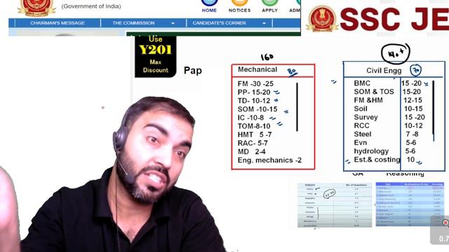 SSC JE 2022 | Most Important Subject Weightage जिससे 85% Questions आते है смотреть онлайн