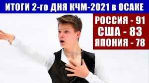 Фигурное катание. Командный ЧМ 2021. Сборная России лидирует после второго дня соревнований -91 балл